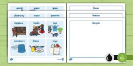 Reduce Reuse Recycle Poster - Posters - Twinkl