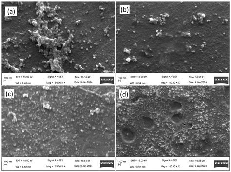 Implications of White Light-Emitting Diode-Based Photoirradiation on ...