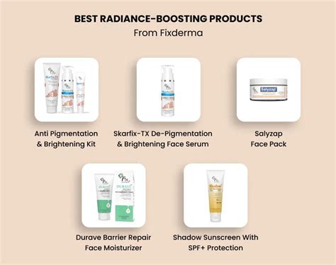 10 Spot-On Secret Santa Gifts That Will Make Their Skin Glow – Fixderma ...