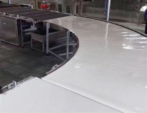 Post-Baking Machinery