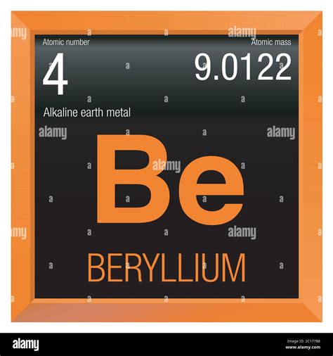 Beryllium symbol. Element number 4 of the Periodic Table of the ...