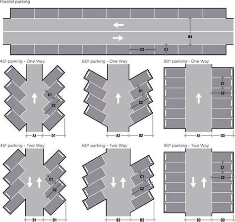 Image result for Matrix Coding and Decoding
