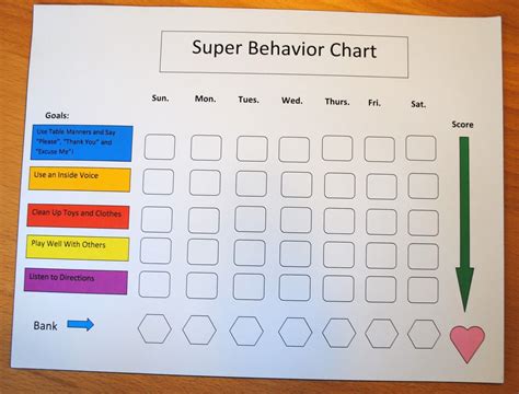 Behaviour Charts For 4 Year Olds - Educational Chart Resources