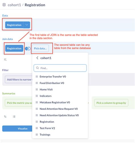 Image result for Metabase Tutorial Native Query