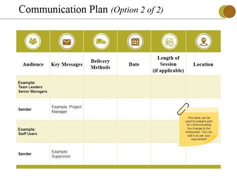 Communication Plan PowerPoint Presentation 的图像结果