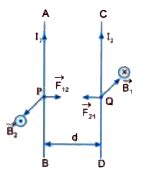 Two long straight parallel current conductors are kept at a distance d ...