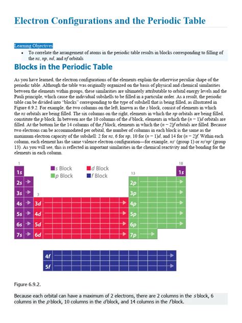 Electron Configurations and The Periodic Table | PDF | Electron Configuration | Atomic Orbital