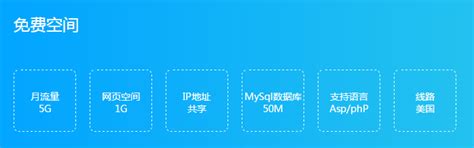 三丰云-免费1G ASP/PHP+MySql空间 | 125jz