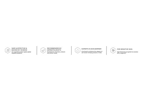 The Formularx Dermocosmetics - Skin Barrier Focused Sensitive Skincare ...