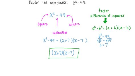 Question Video: Fatorando a Diferença de Dois Quadrados | Nagwa