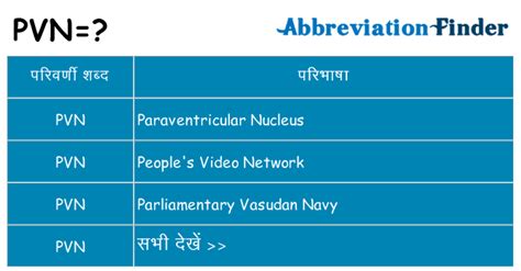 PVN क्या है? -PVN परिभाषाएँ | संक्षिप्त नाम खोजक