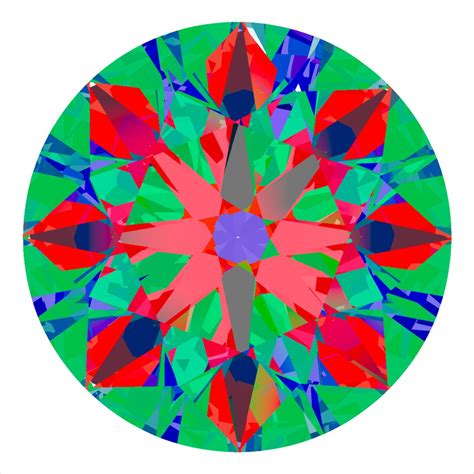 SNJ Diam | Manufacturer of diamond, white diamond & Fancy color diamond ...