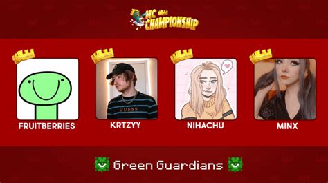 Image result for Fake MCC Practice Server