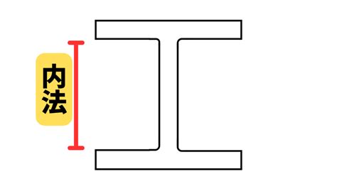 Image result for Triangular Prism in a Rectangular Box