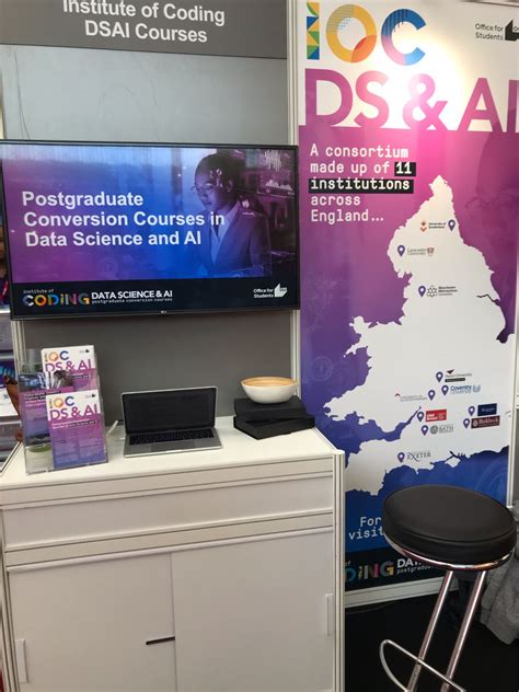 Coding Institute 的图像结果