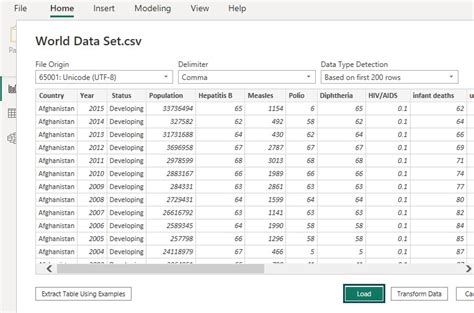 Image result for RankX Tutorial