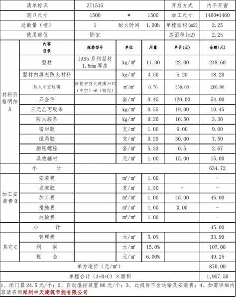 鋁合金門報(bào)價(jià)明細(xì)表