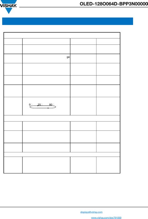 OLED-128O064D-BPP3N00000 Spec Datasheet by Vishay Dale | Digi-Key ...