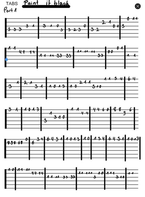 Image result for Guitar Root Notes