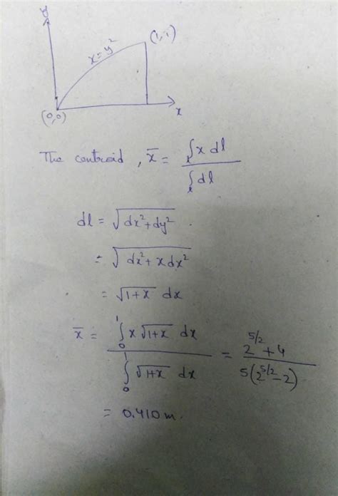 Determine the x coordinate of centroid of the line in the shape of ...