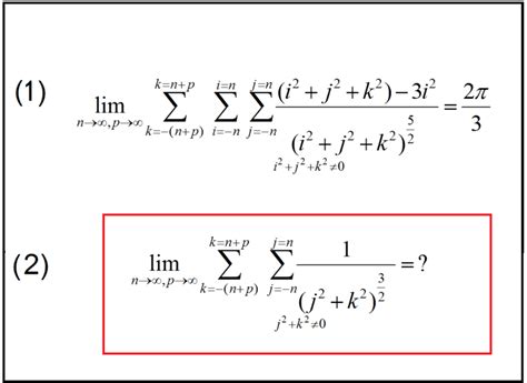 Infinite Series Example 的图像结果