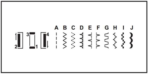 Singer 4411 Tutorials Tension Setting 的图像结果