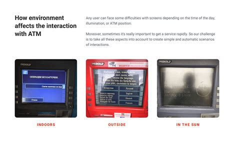 Image result for ATM User Guide