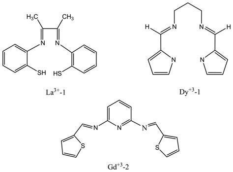 Schiff's Bases and Crown Ethers as Supramolecular Sensing Materials in ...