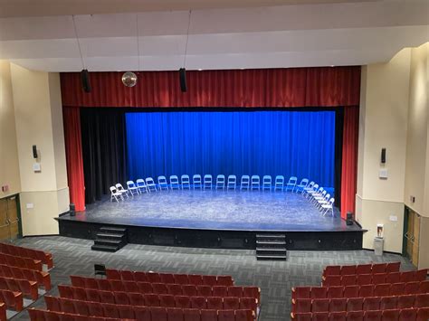 Theatre or Theater – Hypnosis Wonders