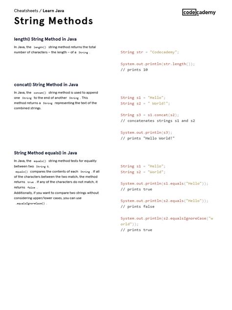 Image result for Java String Methods