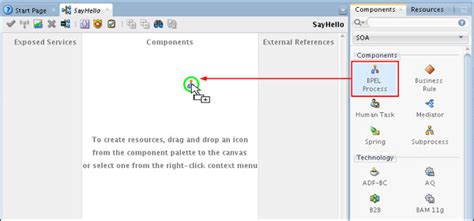 Image result for Oracle SOA JDeveloper Composite Reference