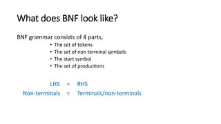Image result for Java BNF Rules