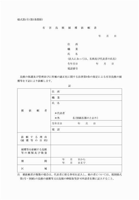 Image result for Nonlinear Coding