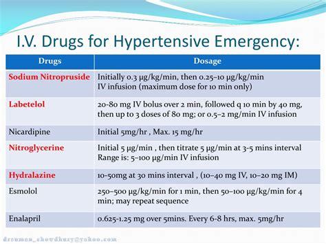 PPT - Hypertension and Its Management PowerPoint Presentation, free download - ID:359964