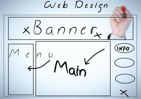 Web Design Tips 的图像结果