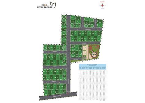 Felixa Silver Springs | Residential Plots for sale in Navalur, Chennai
