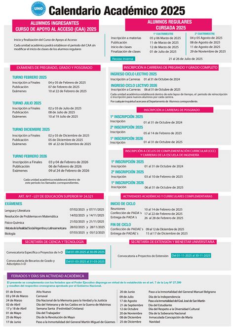 Cs. Tecnológicas-Agenda