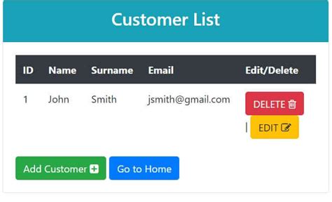 Image result for Spring Boot MVC Tutorial