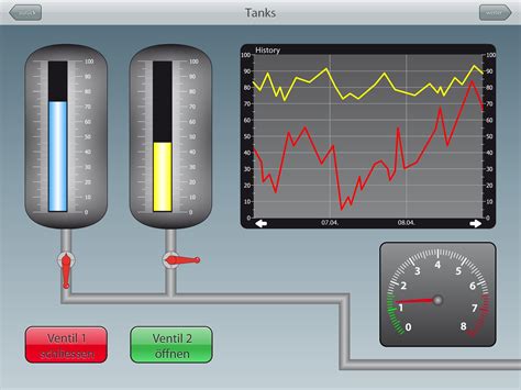 Image result for Hi-Target Vbase