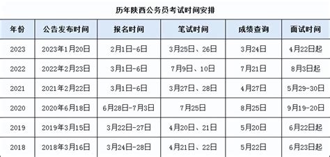 2022广西生态工程职业技术学院招聘公告【159人】