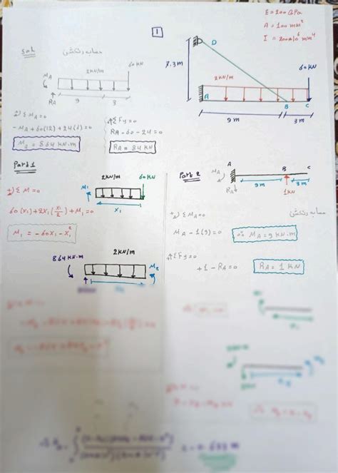 Geometric Structure Force 的图像结果