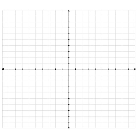 Image result for Grid Chart Axis
