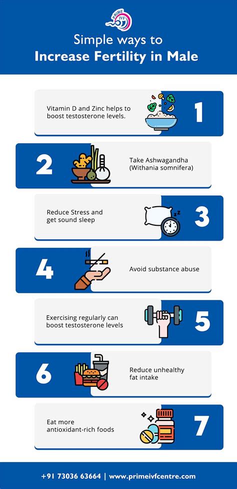 Best male infertility treatment in Delhi | Male Infertility Specialist ...