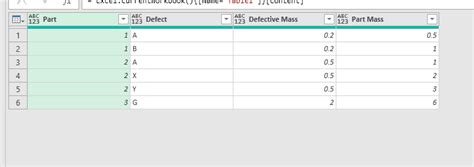 Image result for Power Query Nested Tables
