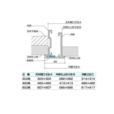 Image result for Worksheet Process Planning Example