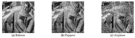Cryptanalysis of Dual-Stage Permutation Encryption Using Large-Kernel ...