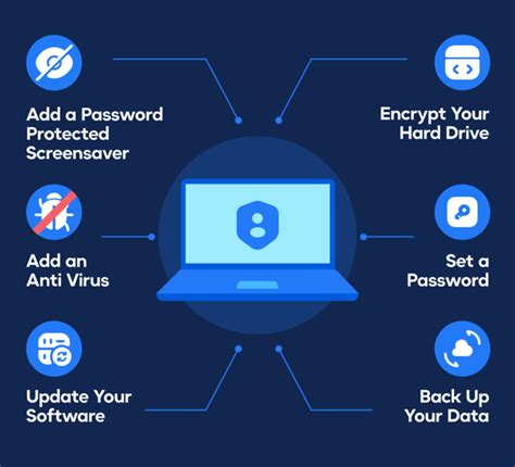 Image result for PowerShell Debug Invoke-WebRequest