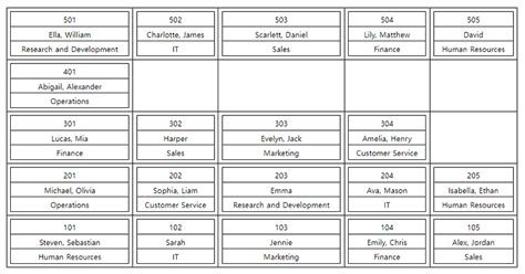 Image result for JavaScript Zeichnen