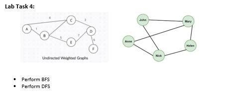 Image result for DFS Lab Request