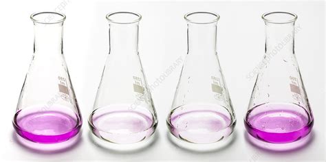 Image result for Phenolphthalein Indicator Color Chart